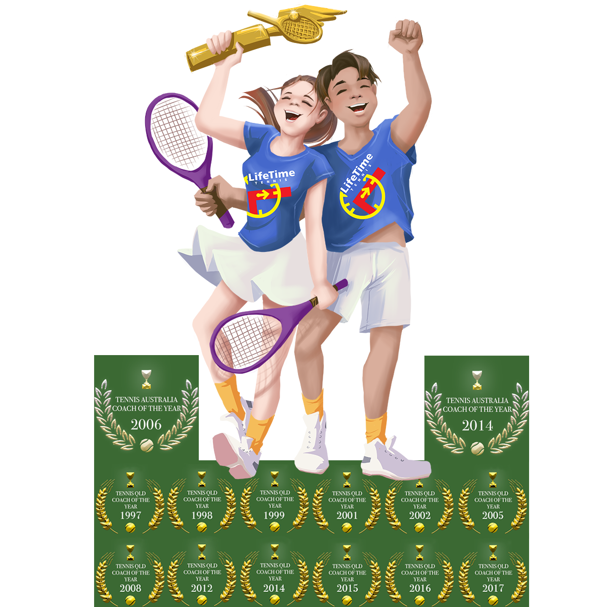 LifeTime Tennis Australia's Leading Tennis Academy